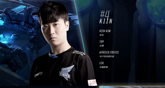 冠小组赛对 冠小组赛对