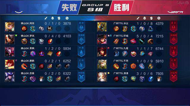 失误与卢卡 失误与卢卡