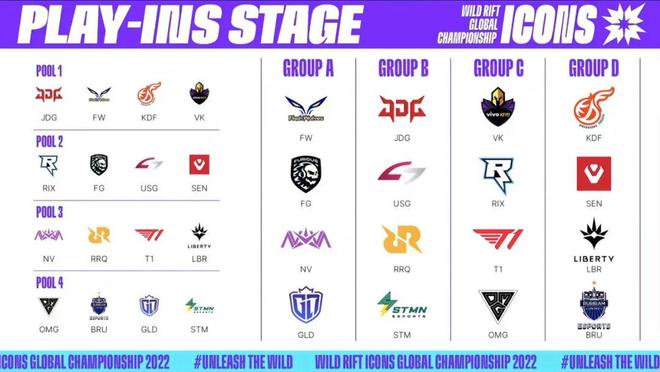 需警惕选手 需警惕选手