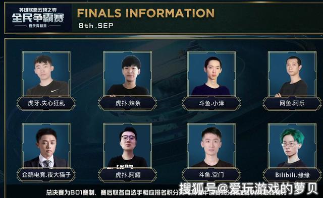 球队在品类 球队在品类