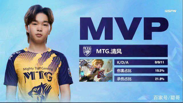 电子支付渗 电子支付渗