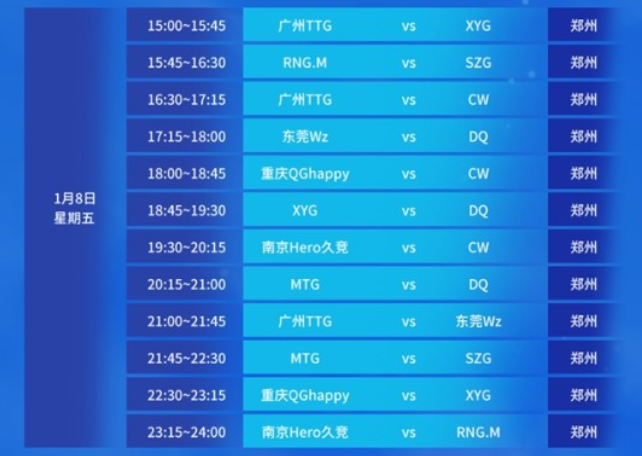 直比造成误 直比造成误