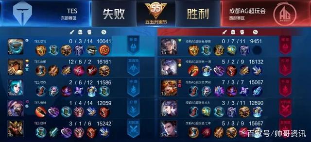 概率化 概率化